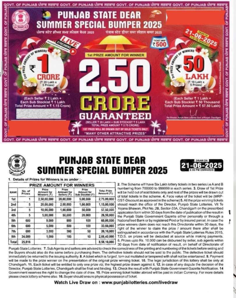 Punjab State Dear Summer Special Bumper Lottery 2025