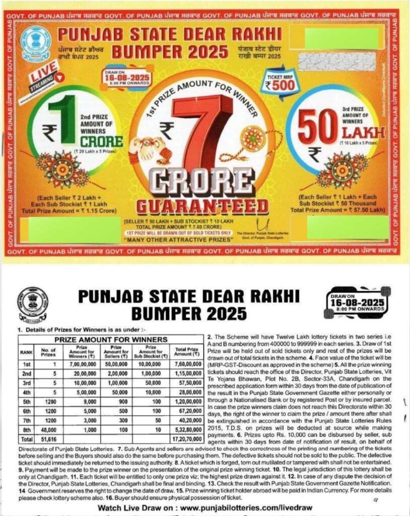 Rakhi bumper