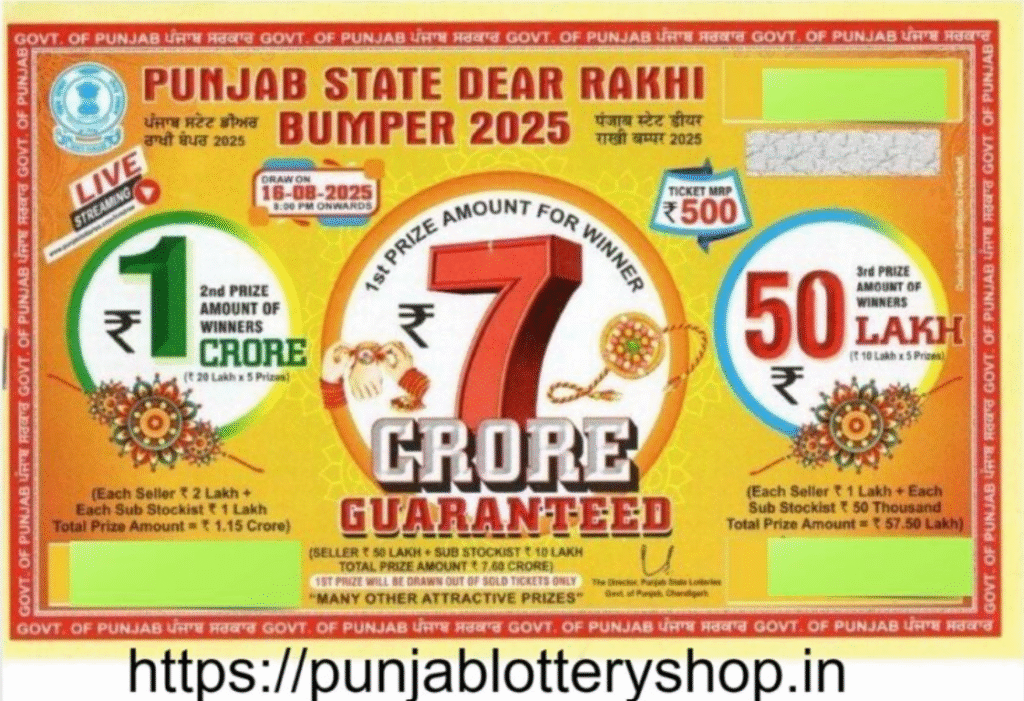 Rakhi Bumper 2025