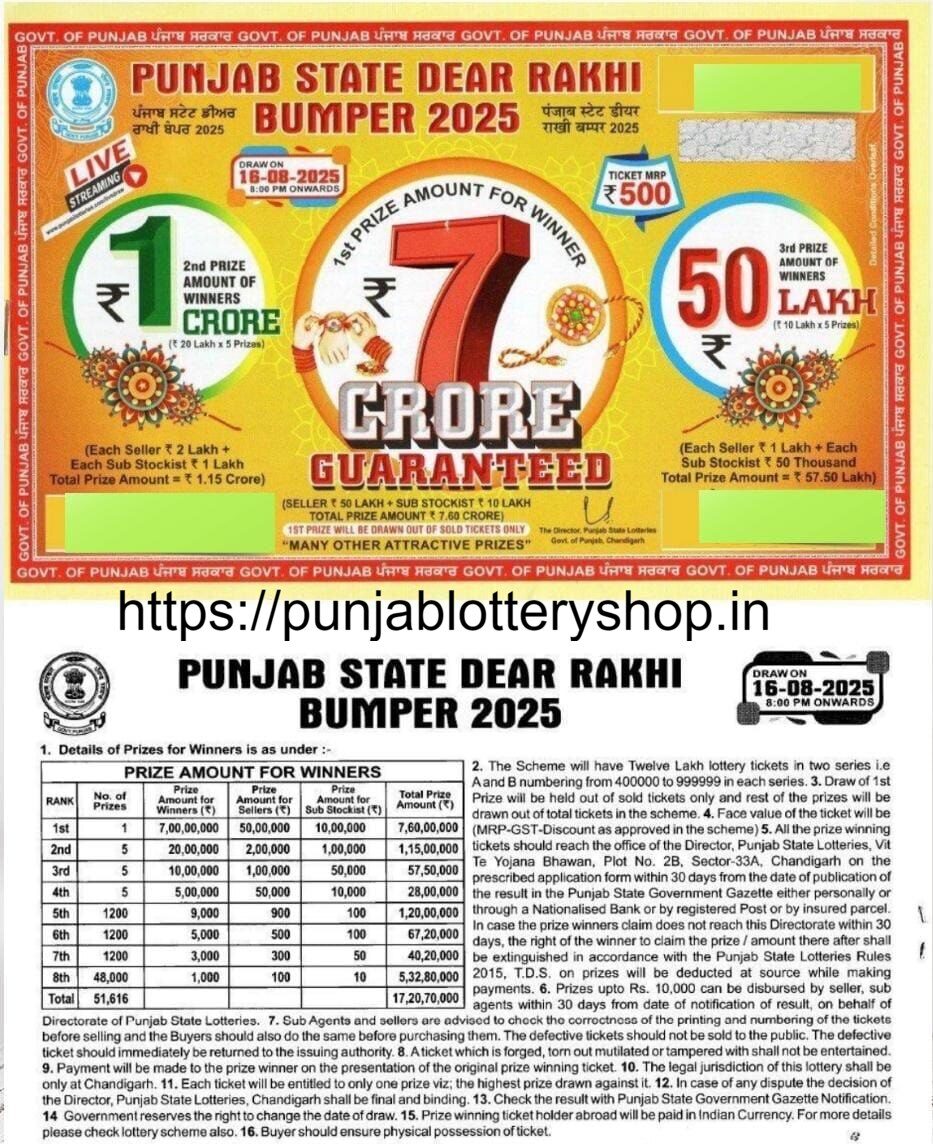 punjab Rakhi bumper 2025