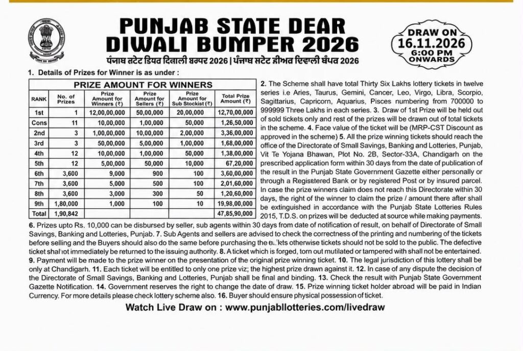 diwali bumper lottery 2026